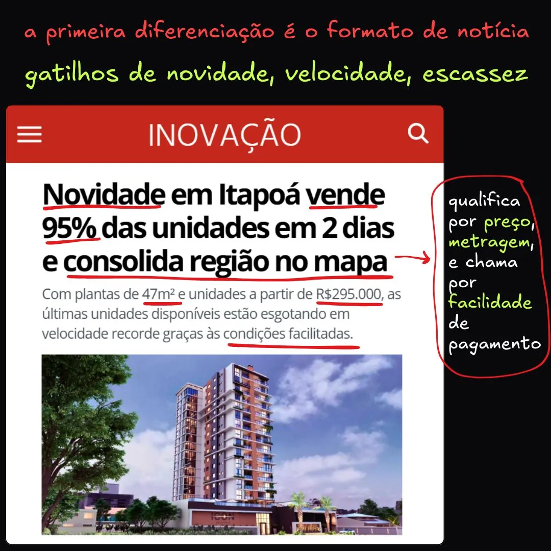 AnĂĄlise de um template de anĂșncio
